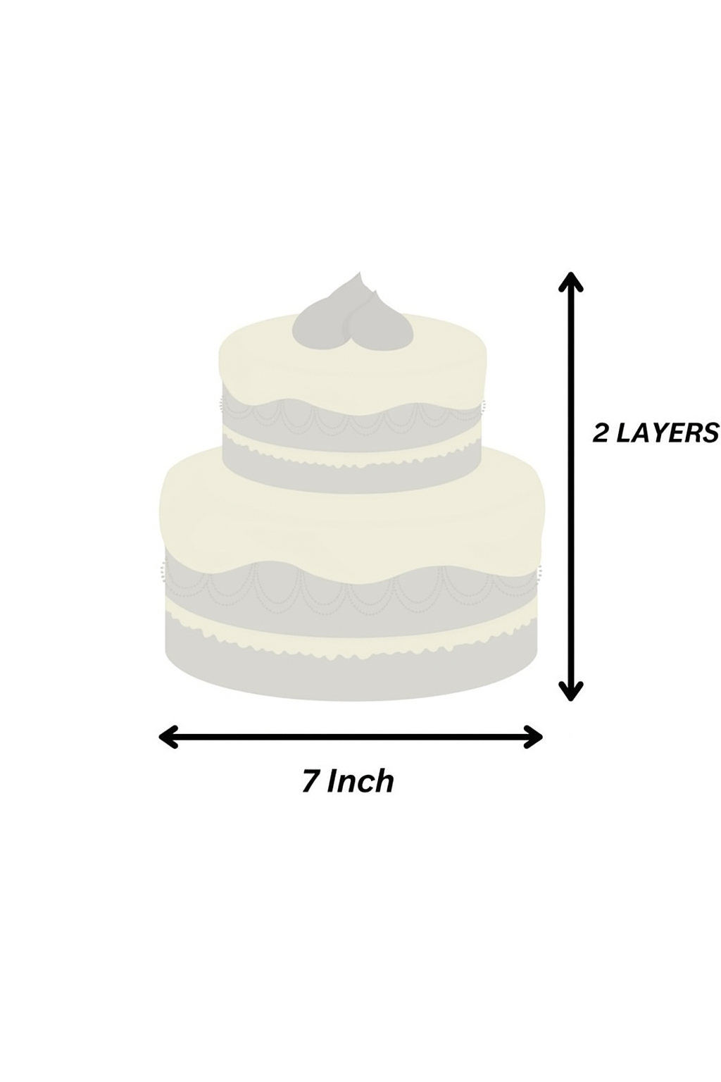 Custom Candle Cake- PICK UP ONLY